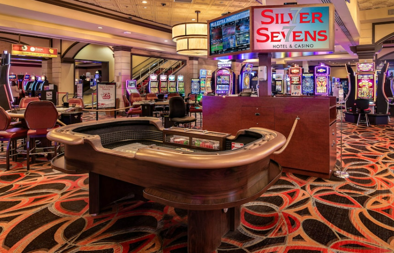 Langkah Sukses Meraih kemenangan di Slot Casino Online